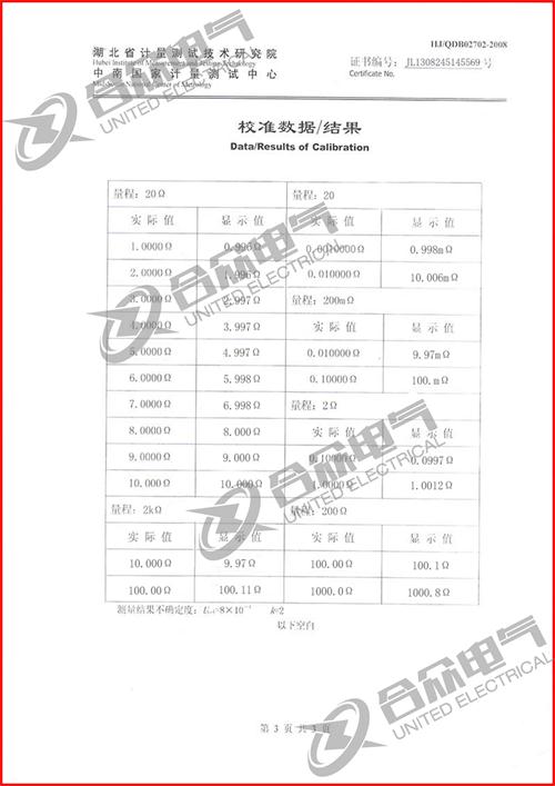 直流電阻快速測試儀，直流電阻測試儀 證書