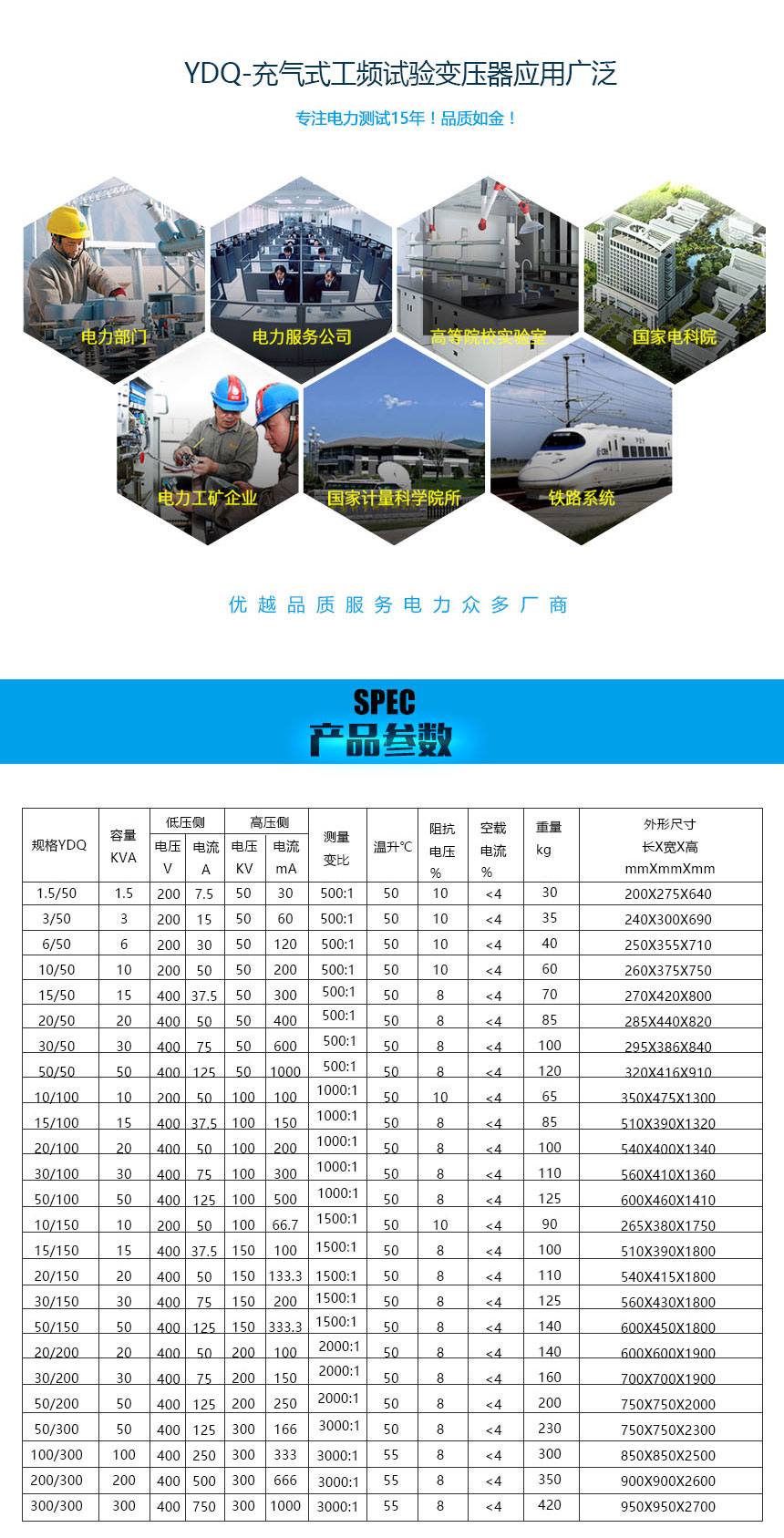充氣式工頻試驗變壓器，試驗變壓器