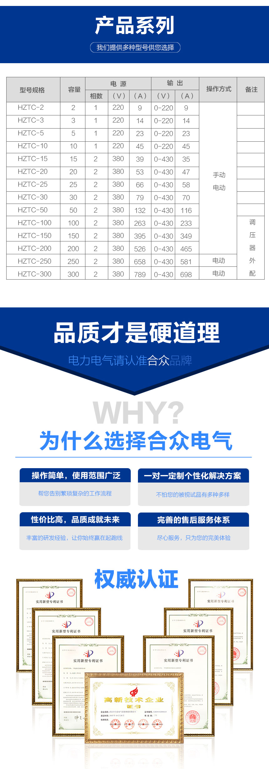 試驗變壓器電動操作臺，試驗變壓器控制臺